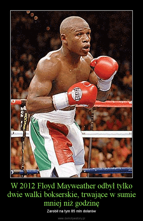 W 2012 Floyd Mayweather odbył tylko dwie walki bokserskie, trwające w sumie mniej niż godzinę – Zarobił na tym 85 mln dolarów 