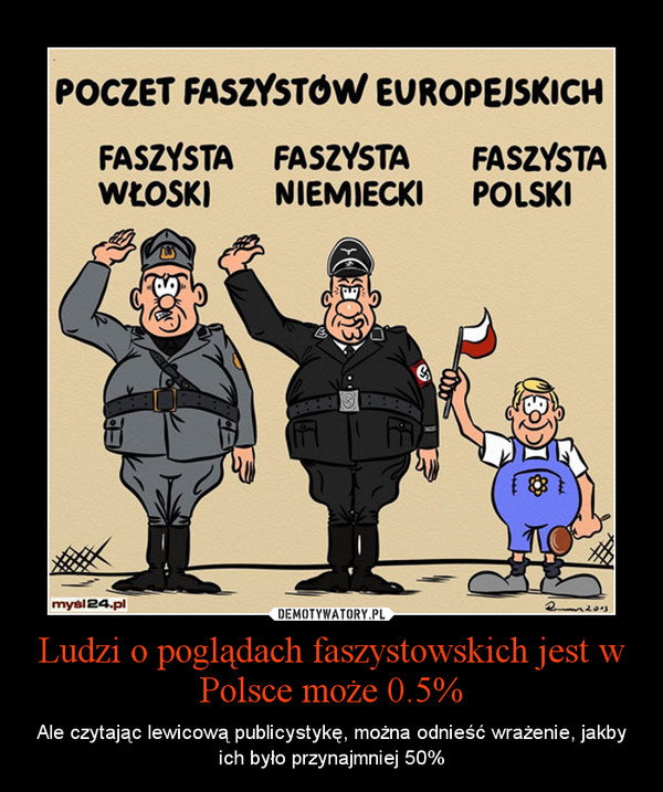 Ludzi o poglądach faszystowskich jest w Polsce może 0.5% – Ale czytając lewicową publicystykę, można odnieść wrażenie, jakby ich było przynajmniej 50% 