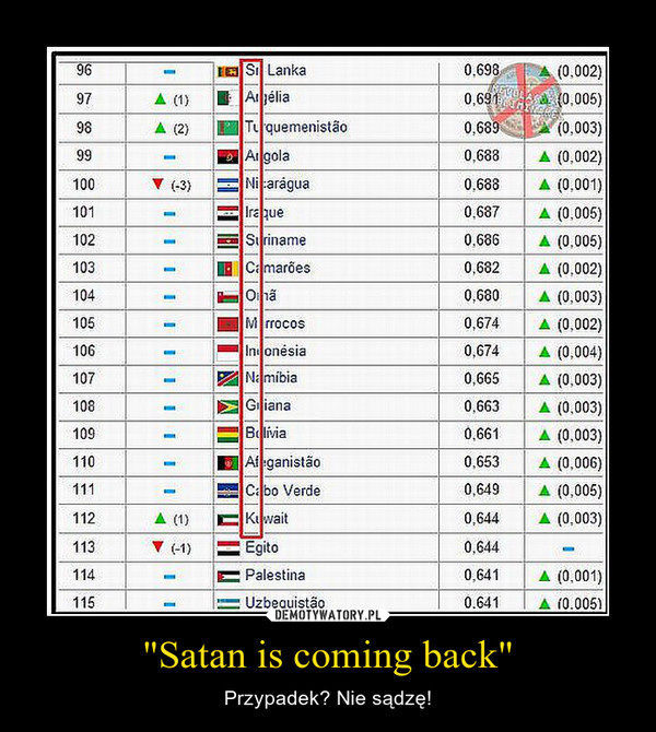"Satan is coming back" – Przypadek? Nie sądzę! 