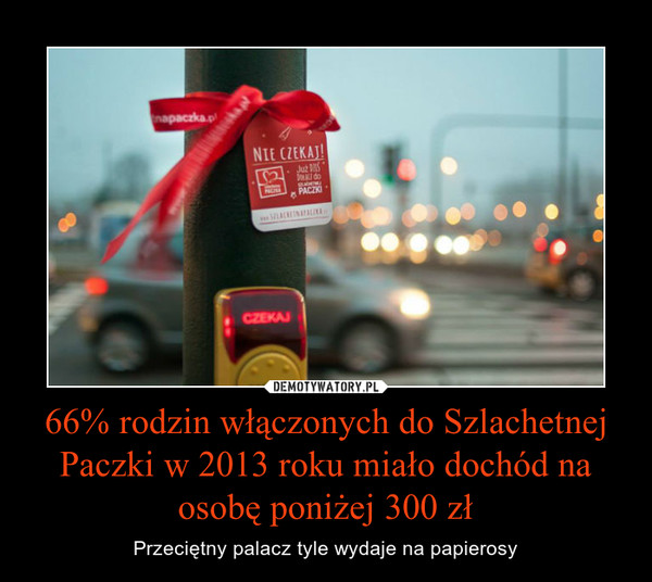 66% rodzin włączonych do Szlachetnej Paczki w 2013 roku miało dochód na osobę poniżej 300 zł
