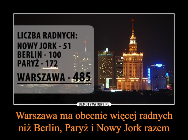 Warszawa ma obecnie więcej radnych niż Berlin, Paryż i Nowy Jork razem –  