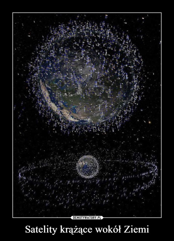 Satelity krążące wokół Ziemi