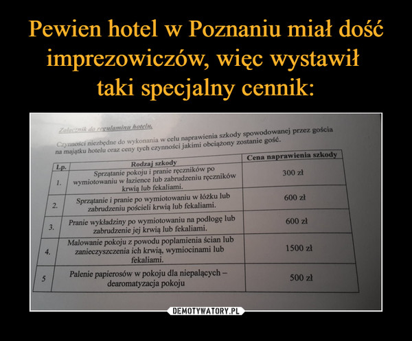 Pewien hotel w Poznaniu miał dość imprezowiczów, więc wystawił 
taki specjalny cennik: