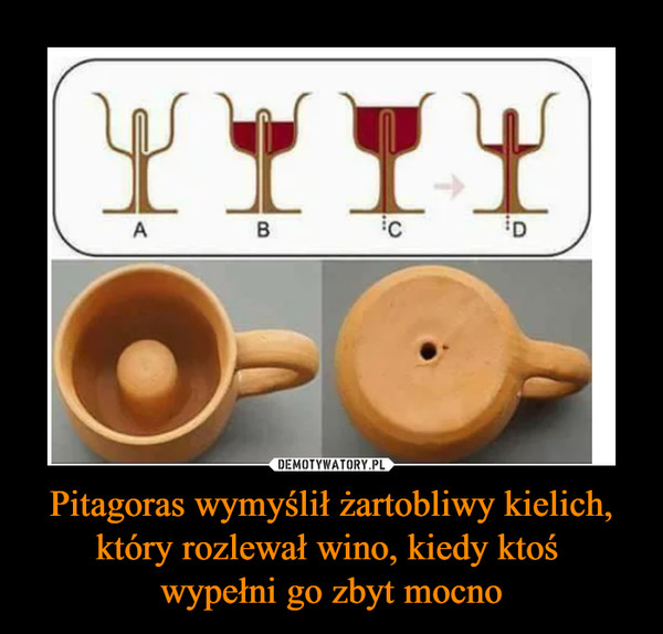 Pitagoras wymyślił żartobliwy kielich, który rozlewał wino, kiedy ktoś 
wypełni go zbyt mocno