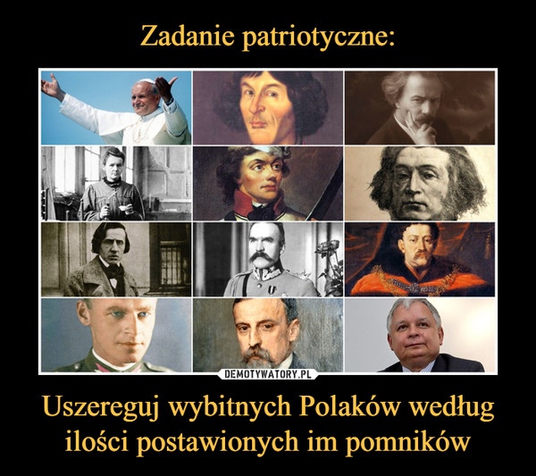 Zadanie patriotyczne: Uszereguj wybitnych Polaków według ilości postawionych im pomników