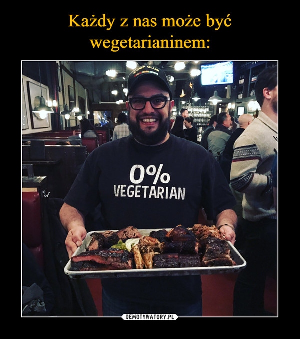  –  0% vegetarian
