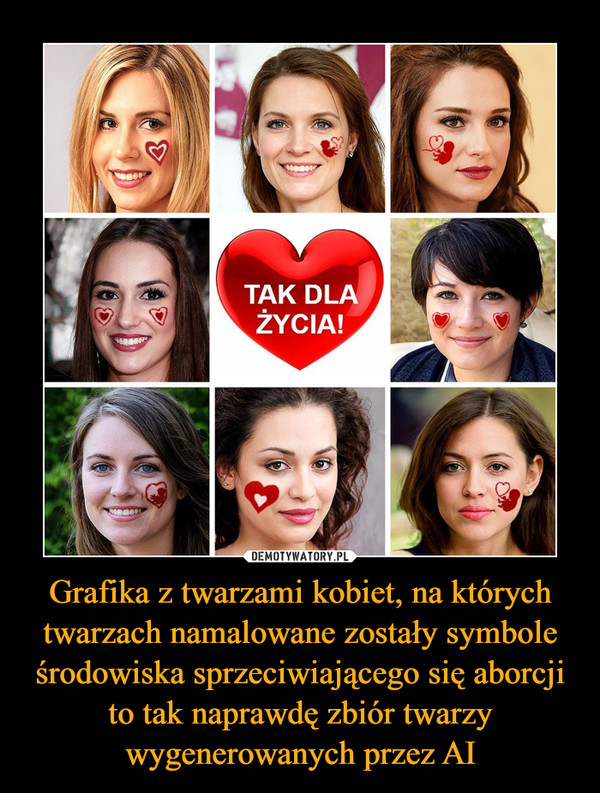 Grafika z twarzami kobiet, na których twarzach namalowane zostały symbole środowiska sprzeciwiającego się aborcji to tak naprawdę zbiór twarzy wygenerowanych przez AI –  