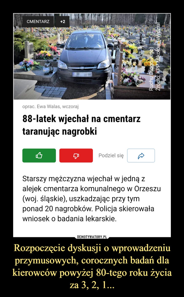 Rozpoczęcie dyskusji o wprowadzeniu przymusowych, corocznych badań dla kierowców powyżej 80-tego roku życia za 3, 2, 1... –  CMENTARZ+2oprac. Ewa Walas, wczoraj88-latek wjechał na cmentarztaranując nagrobkiPodziel sięStarszy mężczyzna wjechał w jedną zalejek cmentarza komunalnego w Orzeszu(woj. śląskie), uszkadzając przy tymponad 20 nagrobków. Policja skierowaławniosek o badania lekarskie.Ruchu Drogowego)Źródło: KPP Mikofów (Wydziaf