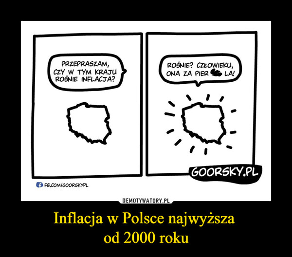Inflacja w Polsce najwyższa od 2000 roku –  
