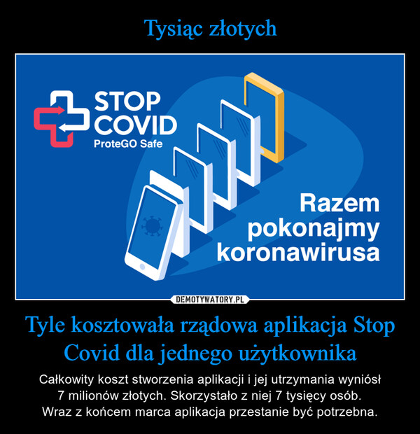 Tysiąc złotych Tyle kosztowała rządowa aplikacja Stop Covid dla jednego użytkownika