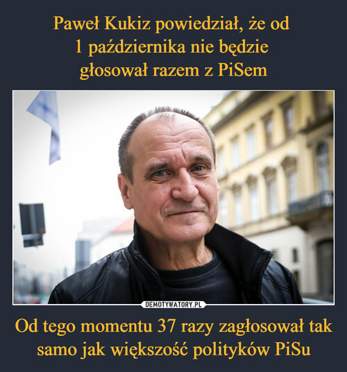 Paweł Kukiz powiedział, że od 
1 października nie będzie 
głosował razem z PiSem Od tego momentu 37 razy zagłosował tak samo jak większość polityków PiSu