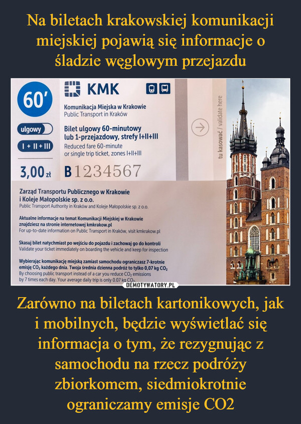 Na biletach krakowskiej komunikacji miejskiej pojawią się informacje o śladzie węglowym przejazdu Zarówno na biletach kartonikowych, jak i mobilnych, będzie wyświetlać się informacja o tym, że rezygnując z samochodu na rzecz podróży zbiorkomem, siedmiokrotnie ograniczamy emisje CO2