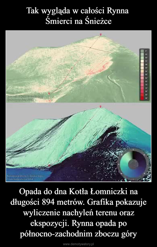 Opada do dna Kotła Łomniczki na długości 894 metrów. Grafika pokazuje wyliczenie nachyleń terenu oraz ekspozycji. Rynna opada po północno-zachodnim zboczu góry –  ਅਜਿਹਾIntthe worl