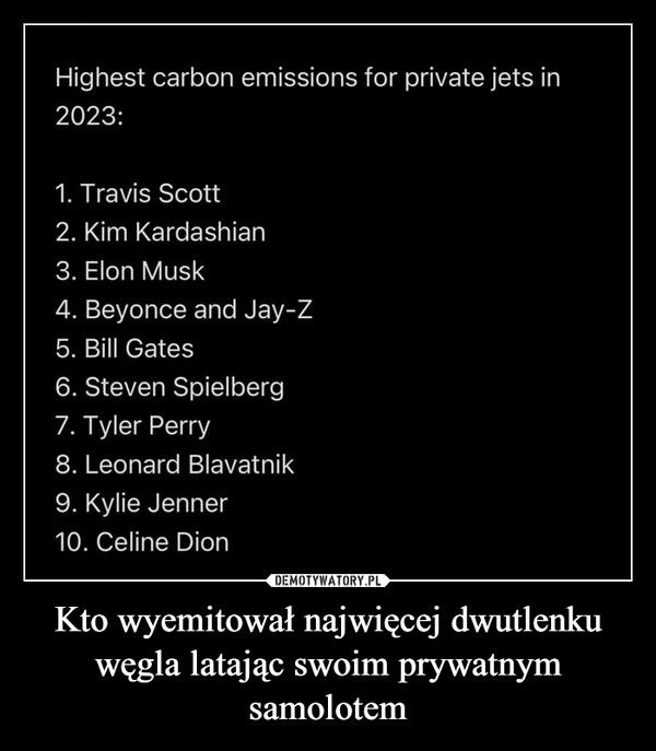 Kto wyemitował najwięcej dwutlenku węgla latając swoim prywatnym samolotem