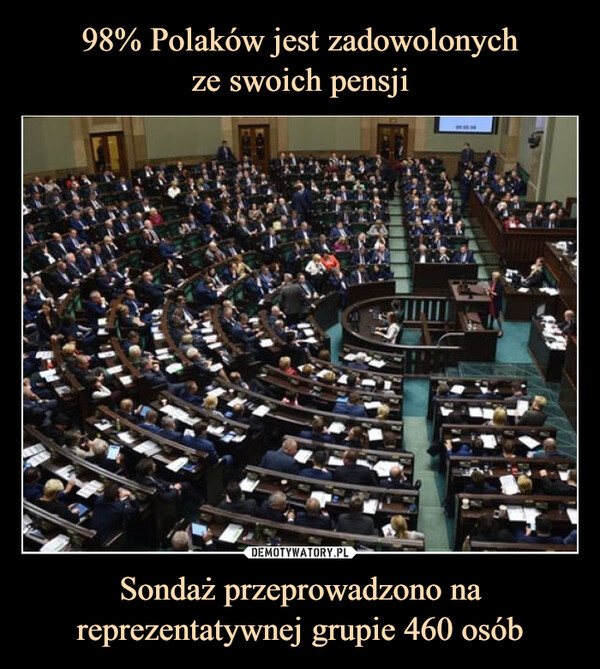 Sondaż przeprowadzono na reprezentatywnej grupie 460 osób –  