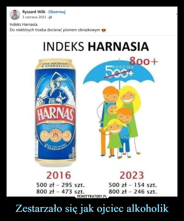Zestarzało się jak ojciec alkoholik –  Ryszard Wilk. Obserwuj3 czerwca 2023.Indeks Harnasia.Do niektórych trzeba docierać pismem obrazkowymINDEKS HARNASIASMAK DOCENIANKONKURSACH800+RODZINA500+HARNASSMAX2016500 zł - 295 szt.800 zł - 473 szt.2023-500 zł 154 szt.800 zł - 246 szt.