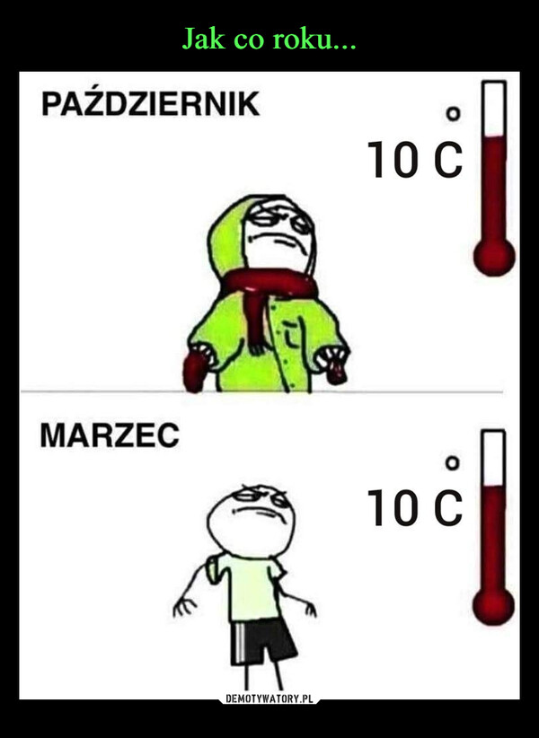  –  PAŹDZIERNIK10 CMARZEC10 C